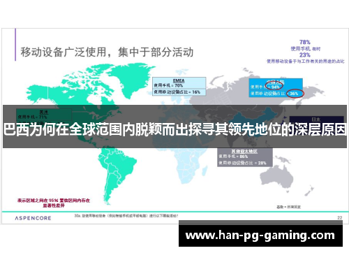 巴西为何在全球范围内脱颖而出探寻其领先地位的深层原因