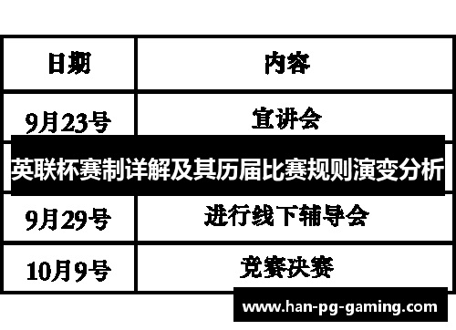 英联杯赛制详解及其历届比赛规则演变分析