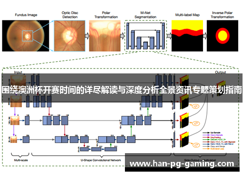 围绕澳洲杯开赛时间的详尽解读与深度分析全景资讯专题策划指南