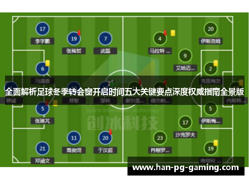 全面解析足球冬季转会窗开启时间五大关键要点深度权威指南全景版