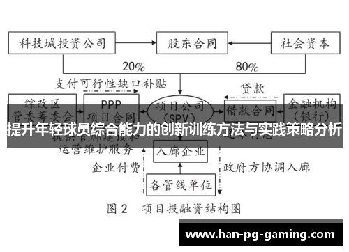 提升年轻球员综合能力的创新训练方法与实践策略分析