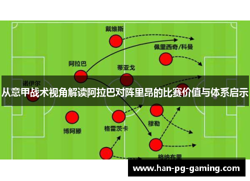从意甲战术视角解读阿拉巴对阵里昂的比赛价值与体系启示